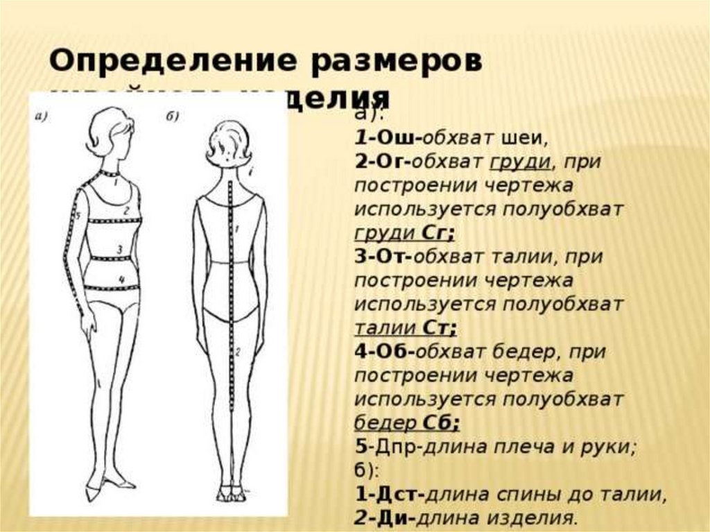 Мерки ди. Ог1 ог2 ог3 мерки. Обхват по линии груди изделия. Мерка полуобхват груди. Мерки для плечевого изделия.