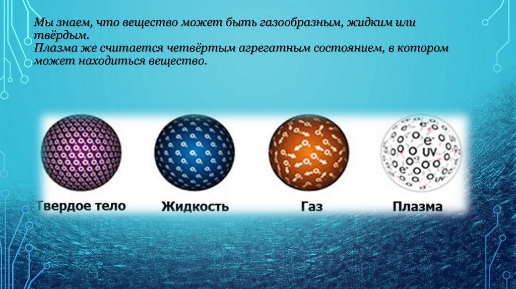 Плазма - презентация онлайн