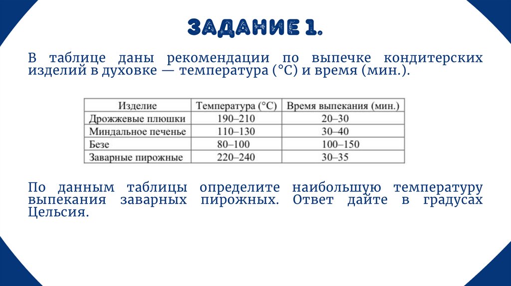 Конспект урока практические вычисления по табличным данным