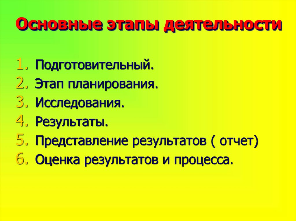 Основные этапы деятельности
