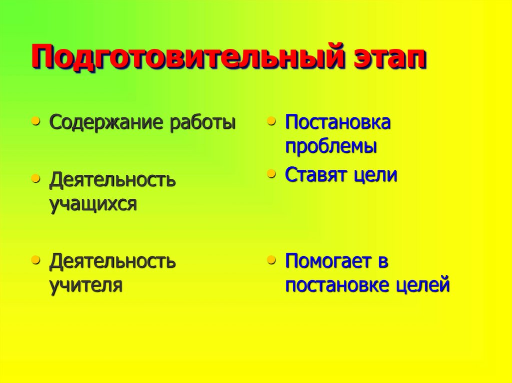 Подготовительный этап