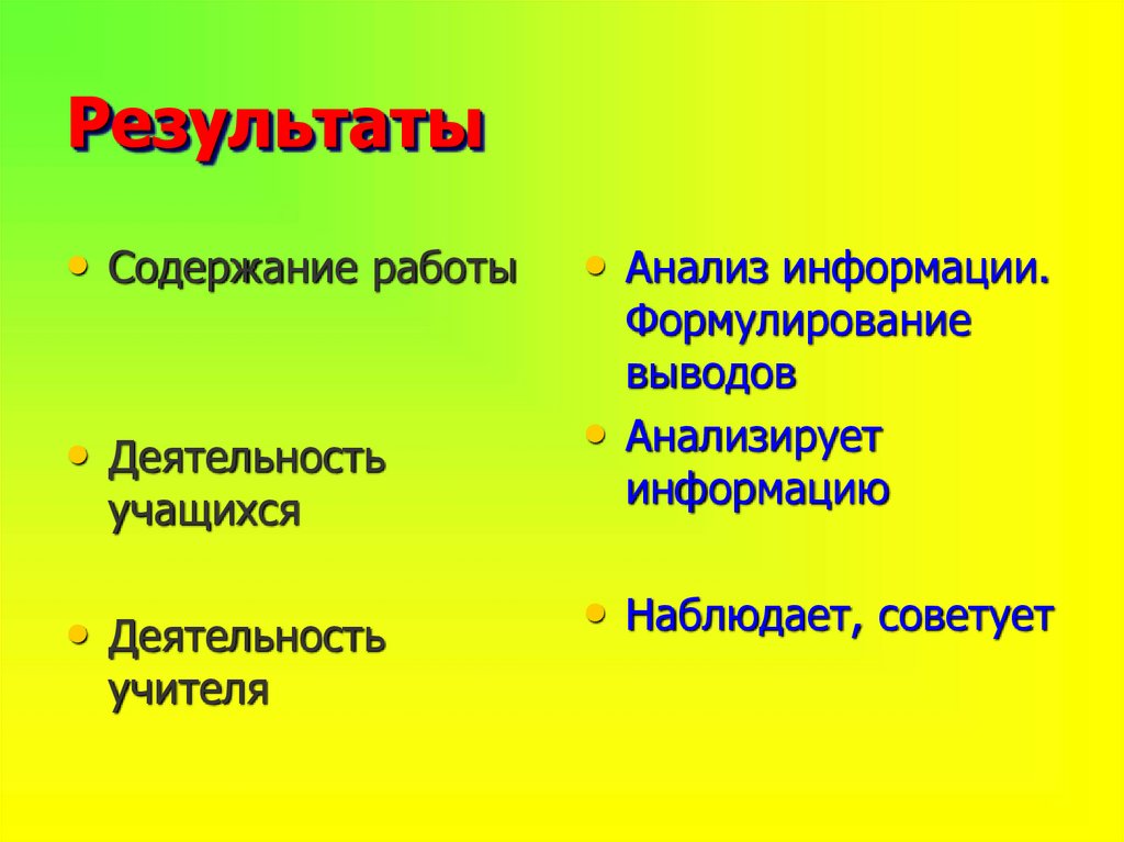 Результаты