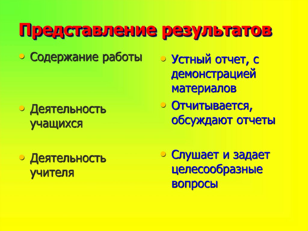 Представление результатов