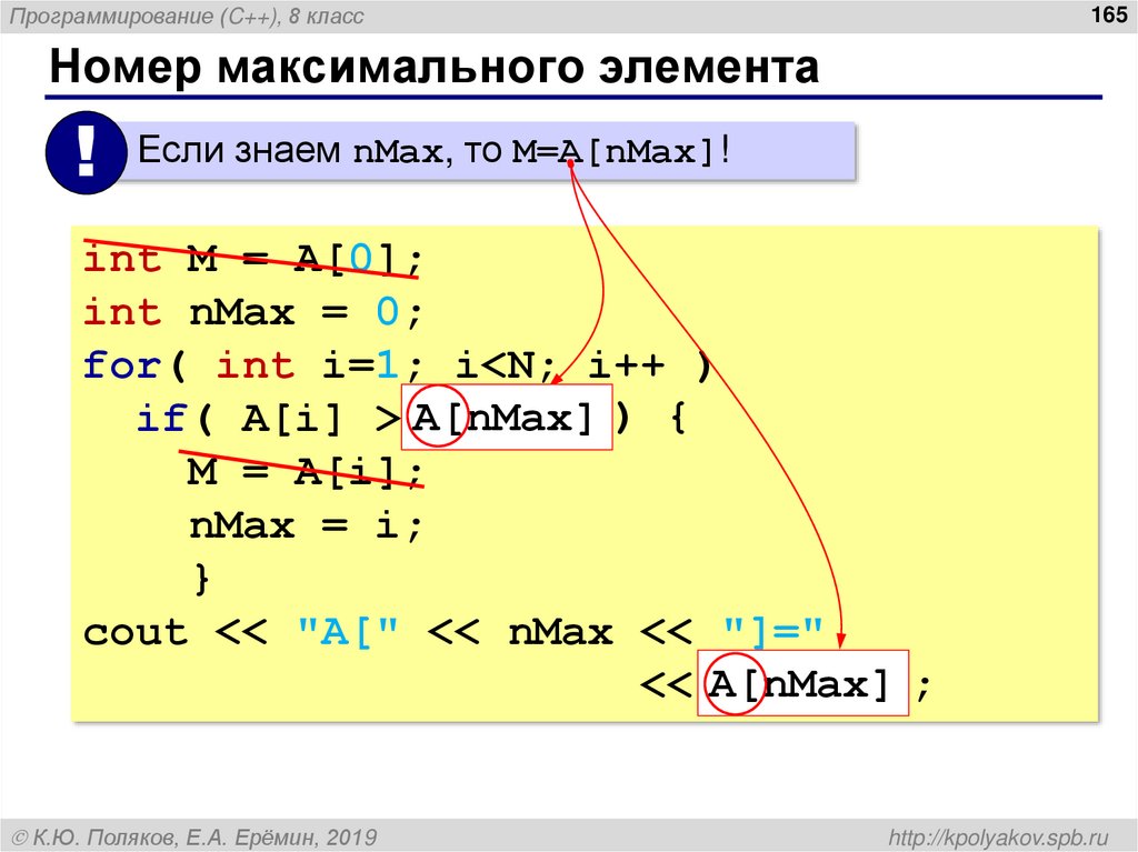 Максимуму номер телефона. Порядковый номер максимума.