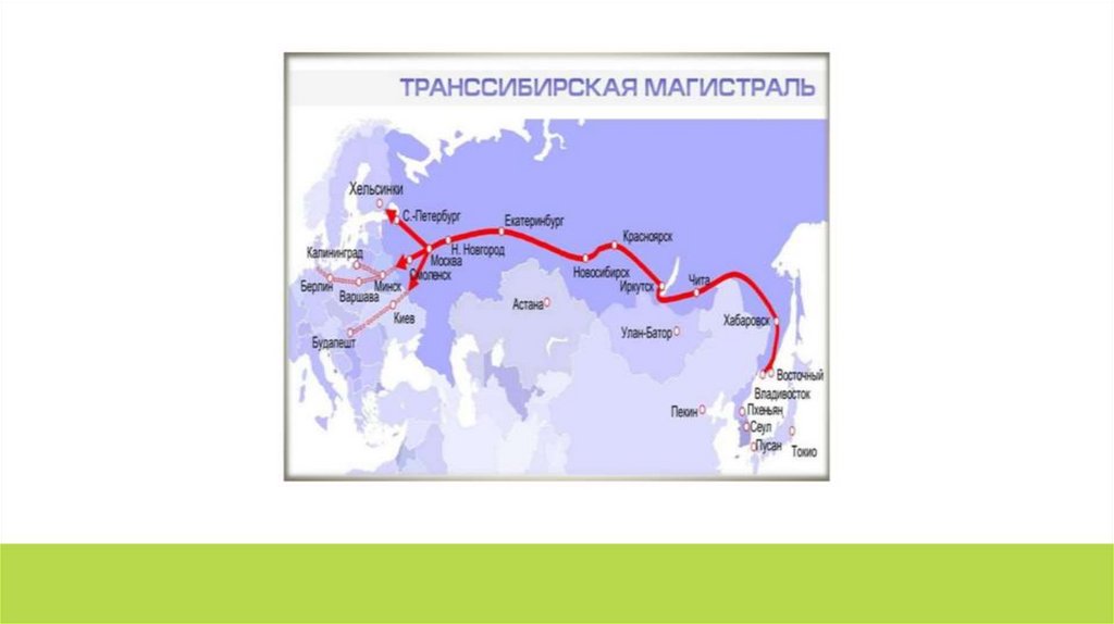 Транссибирская магистраль презентация