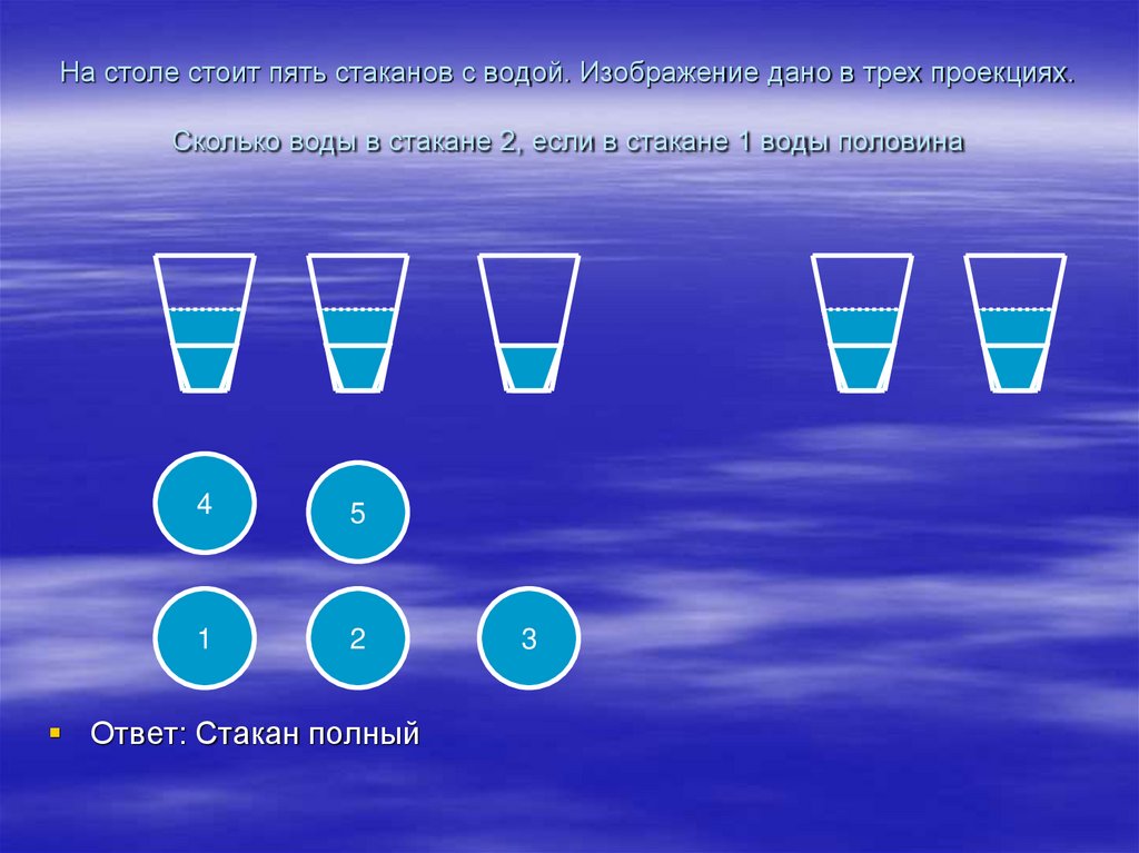 5 стаканов воды это сколько. 1/3 Стакана воды. 1/3 Стакана воды это сколько фото. Ответ на загадку .на столе стоят 6 стаканов 3 с водой три пустых.