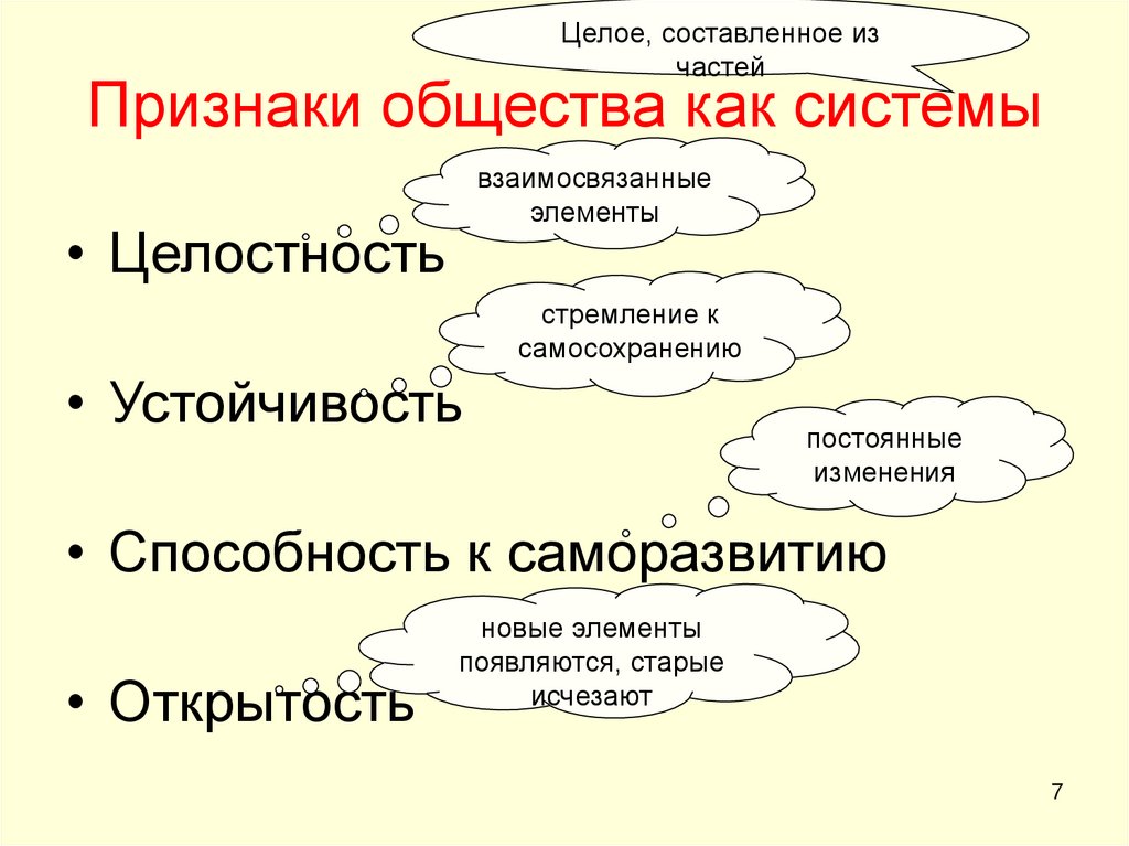 Признаки общества как системы