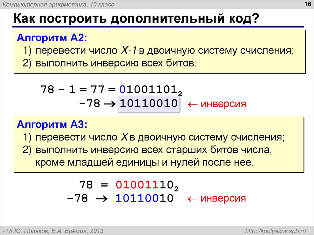 Коды чисел 1 раза. Дополнительный код в двоичной системе. Представление числа в дополнительном коде. Двоичная система счисления дополнительный код. Инверсия двоичного числа.