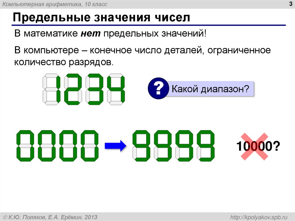2010 значение чисел. Предельные значения чисел. компьютерная арифметика. конечное число в математике. значение чисел.