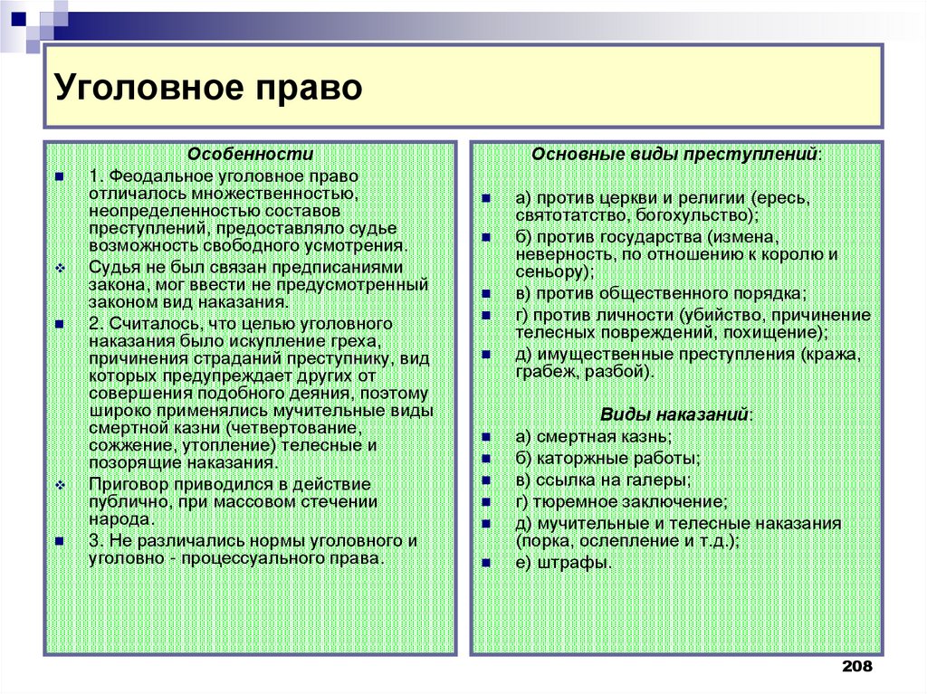 Уголовное право рф план