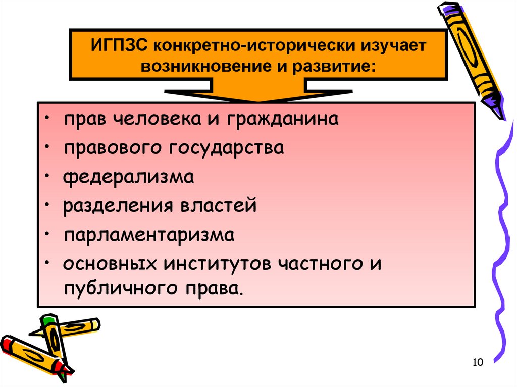 Игпзс в таблицах и схемах