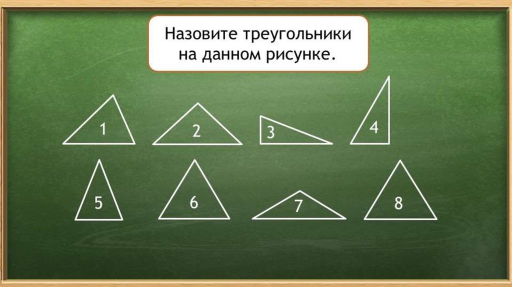 Треугольник с четырьмя углами. Виды треугольников. Треугольники виды треугольников. Виды треугольников таблица. Определи вид треугольника.