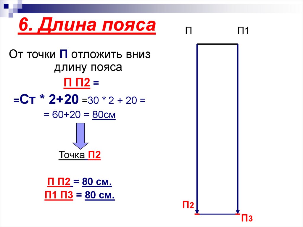 Длина 6. Как рассчитать длину пояса. Длина пояса для платья. Ст это длина пояса?. Расчет длины кушака.