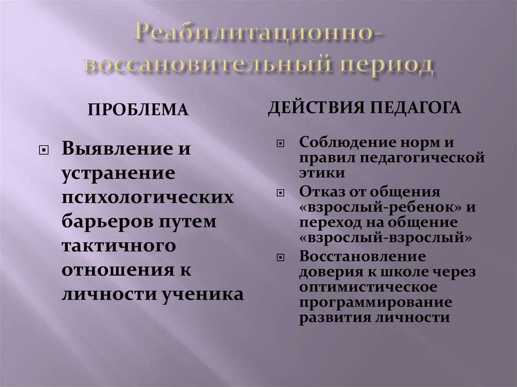 Реабилитационно-воссановительный период