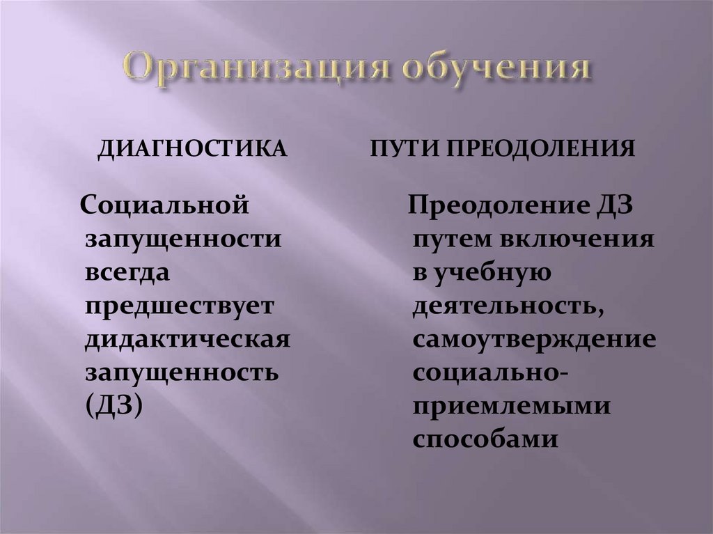 Организация обучения