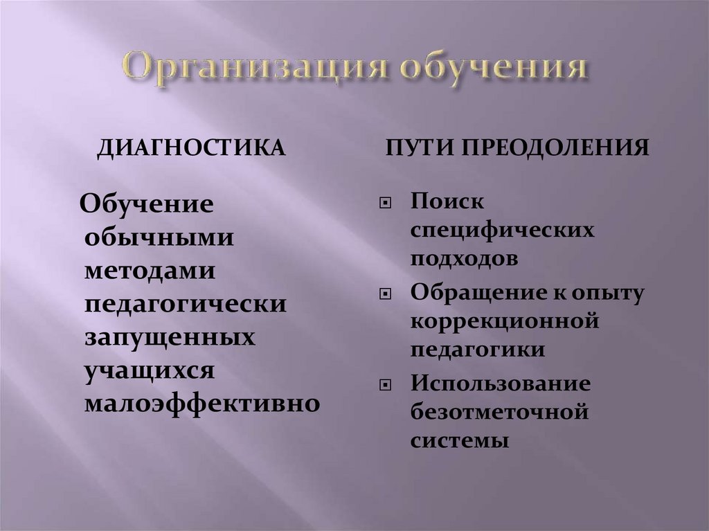 Организация обучения