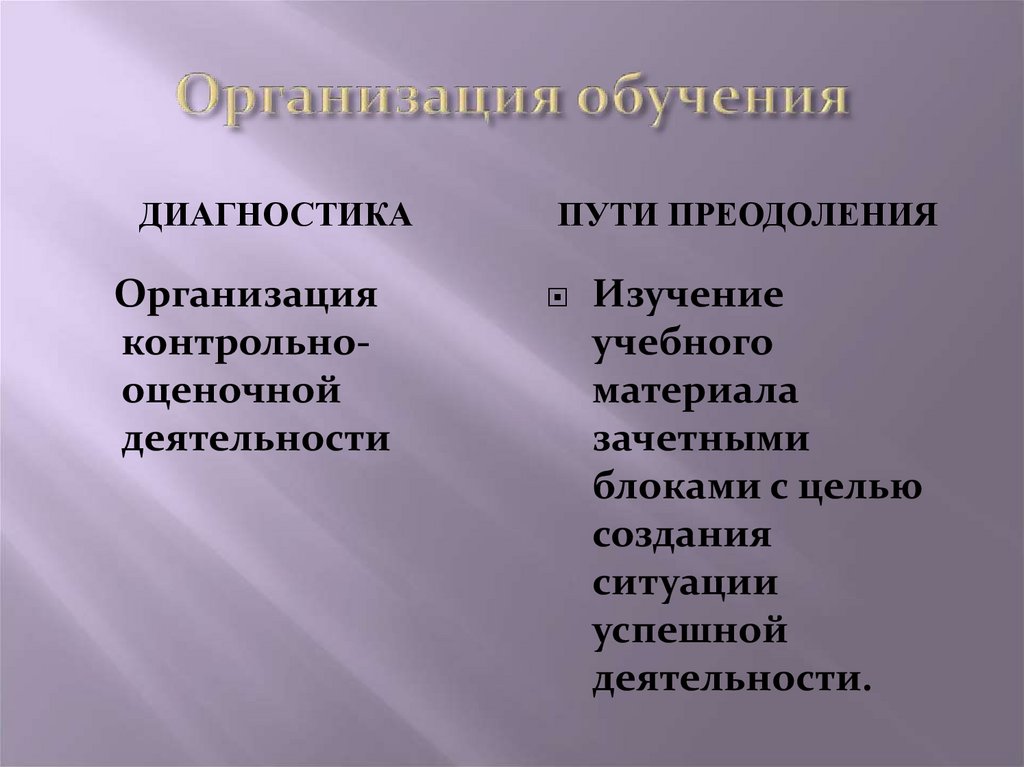 Организация обучения
