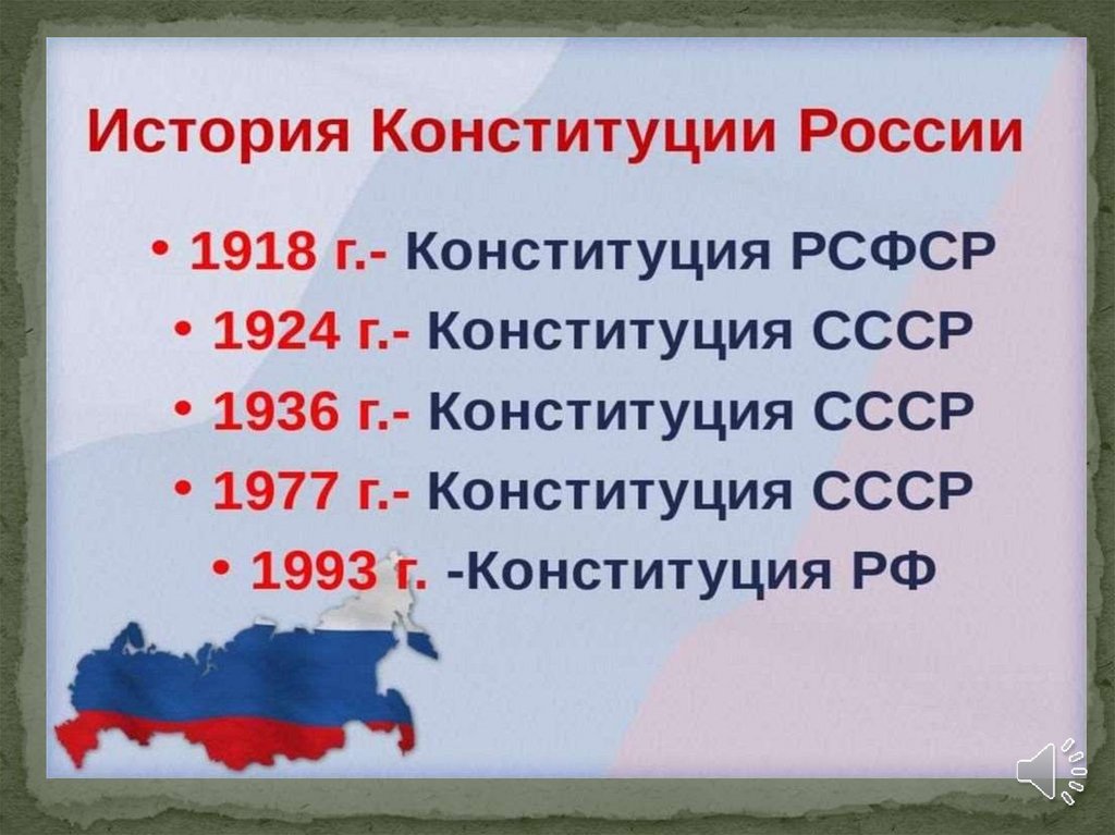 Конституция Российской Федерации. История, создание, изменения ...