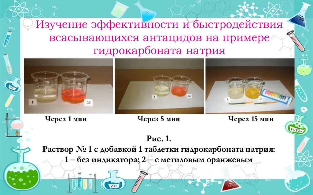 Изучение эффективности и быстродействия всасывающихся антацидов на примере гидрокарбоната натрия