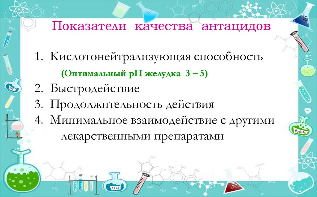 Показатели качества антацидов