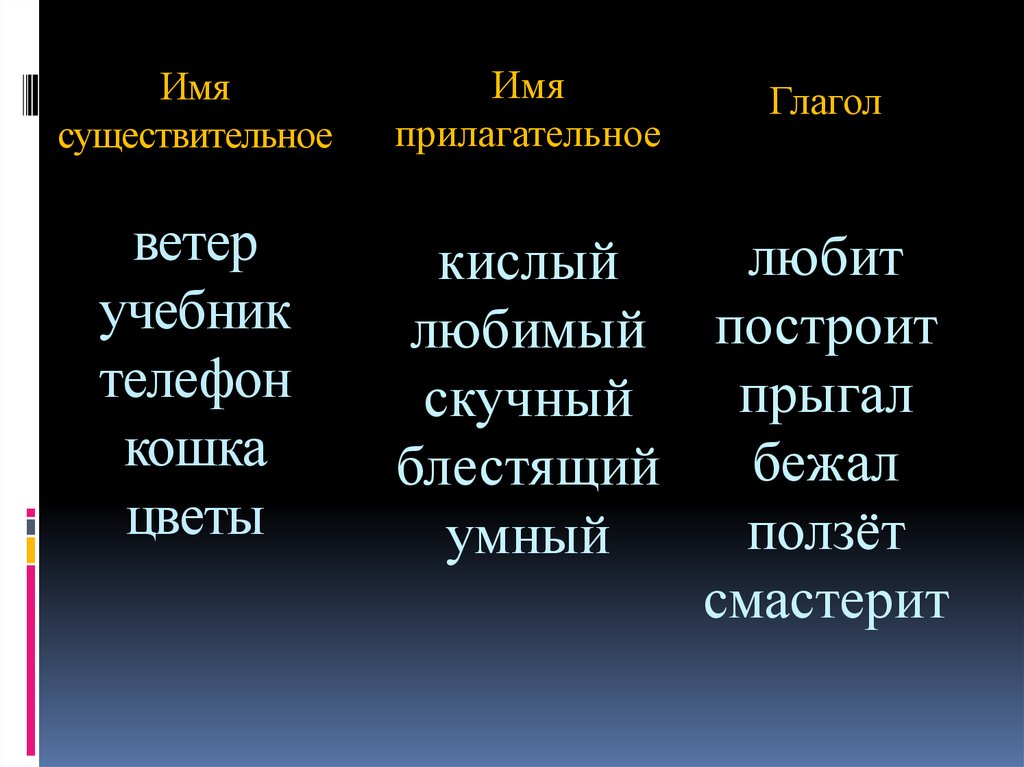 Имя существительное ветер учебник телефон кошка цветы