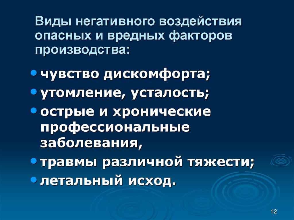 Виды негативного воздействия на землю. Условия производства.