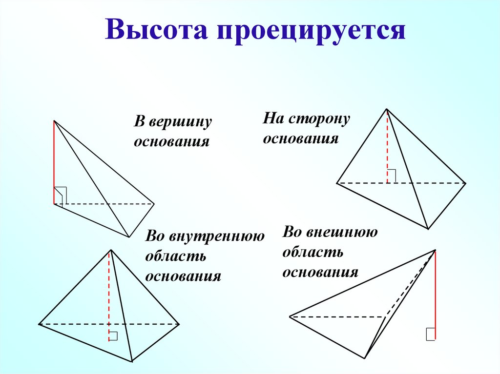 Апофема это в геометрии. Апофема тетраэдра. Апофема неправильной пирамиды. Доказательство правильной пирамиды. Куда проецируется вершина данной пирамиды.