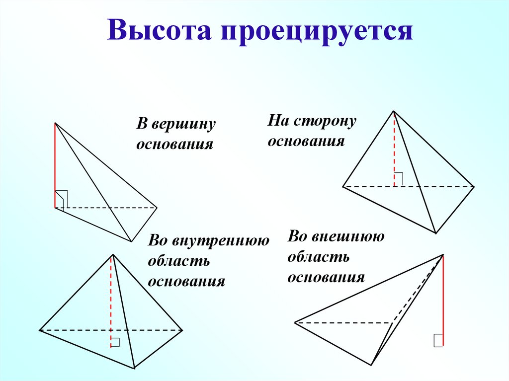 Формула апофемы треугольной пирамиды