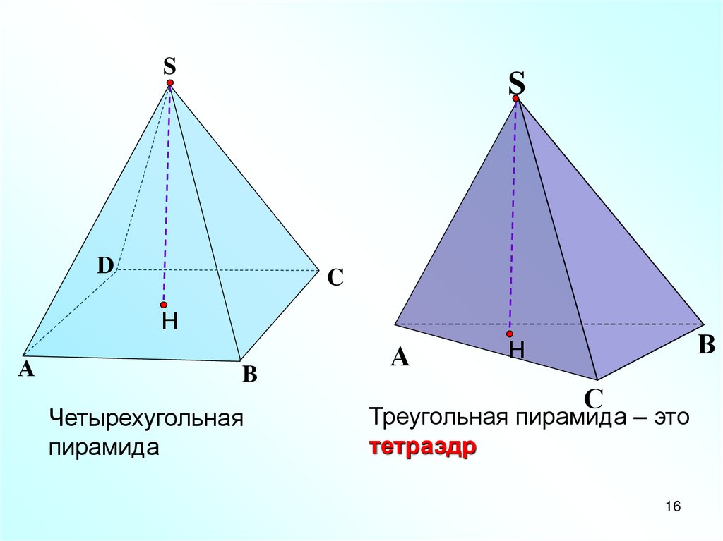 Как называется высота боковой грани. Апофема четырехугольной пирамиды. Апофема тетраэдра. Что такое апофема правильной пирамиды. Апофема пирамиды рисунок.
