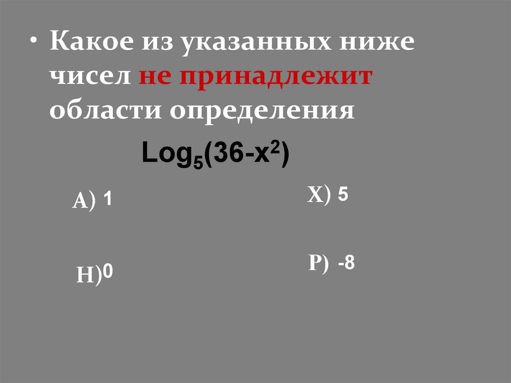 Какое из данных чисел не входит в область определения x+2.