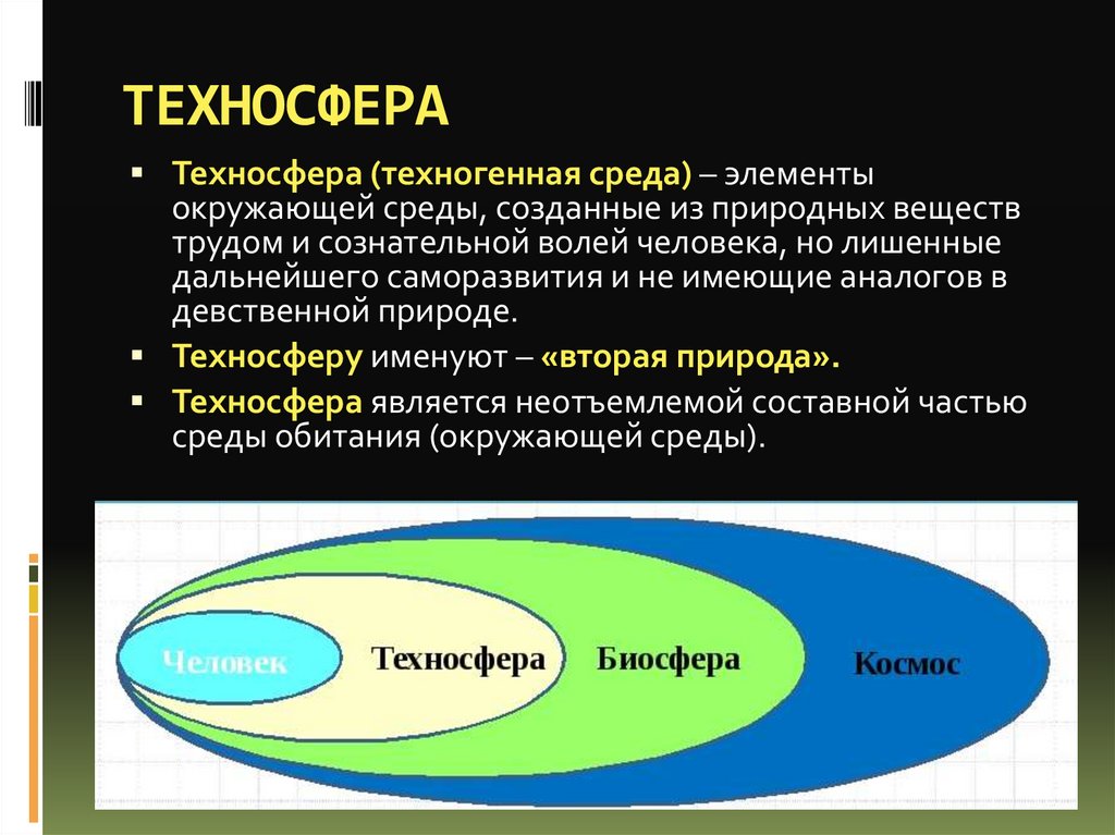 Ооо техносфера отзывы. Структура техносферы. 5 Примеров техносферы. . Структура техносферы и ее компонентов.. Что относится к техносфере.