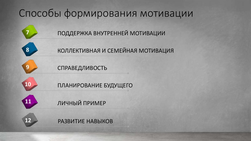 Мотивация - презентация онлайн