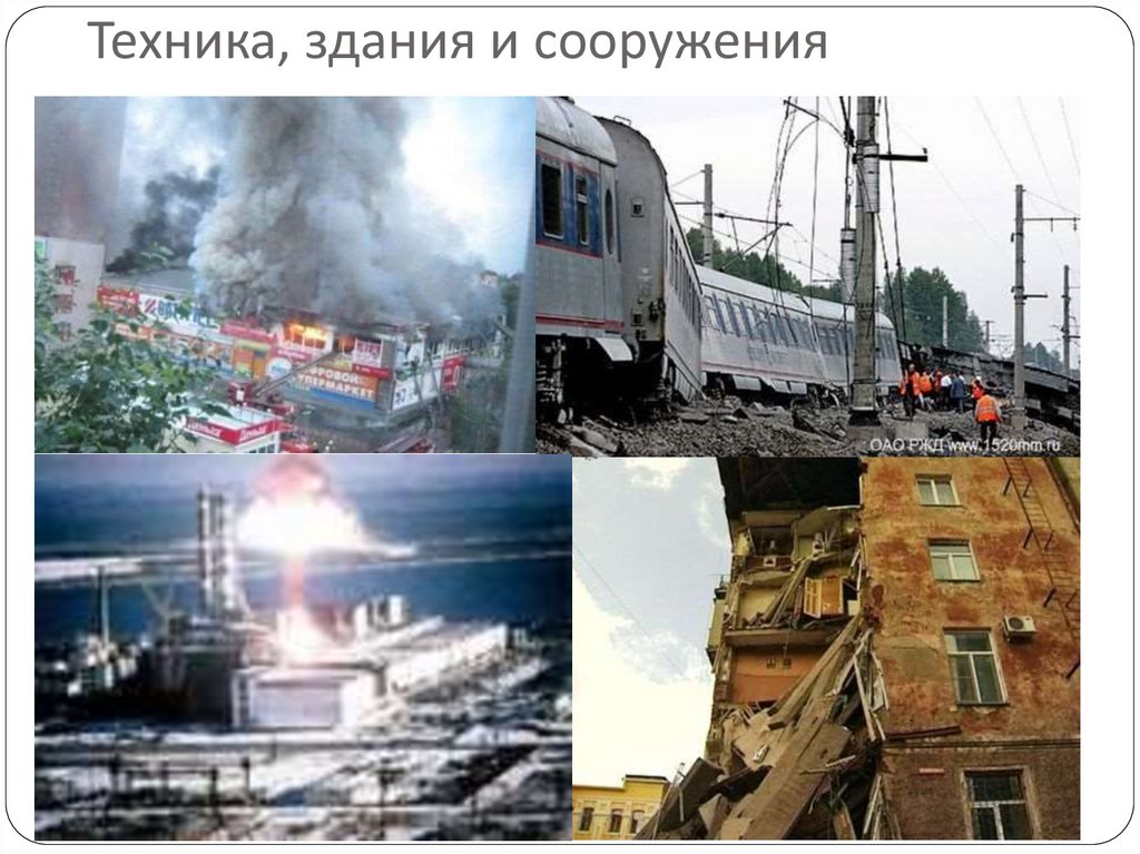Виды опасностей. 5 класс - презентация онлайн