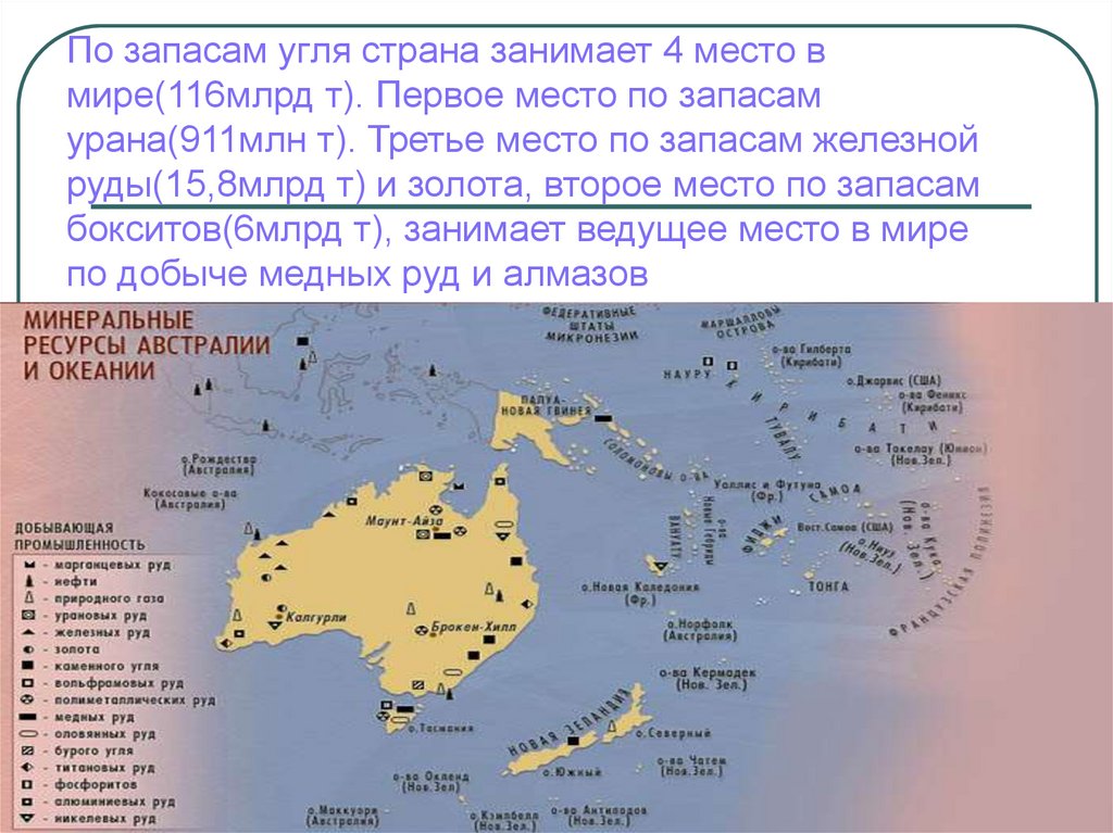 Презентация австралия и океания 7 класс