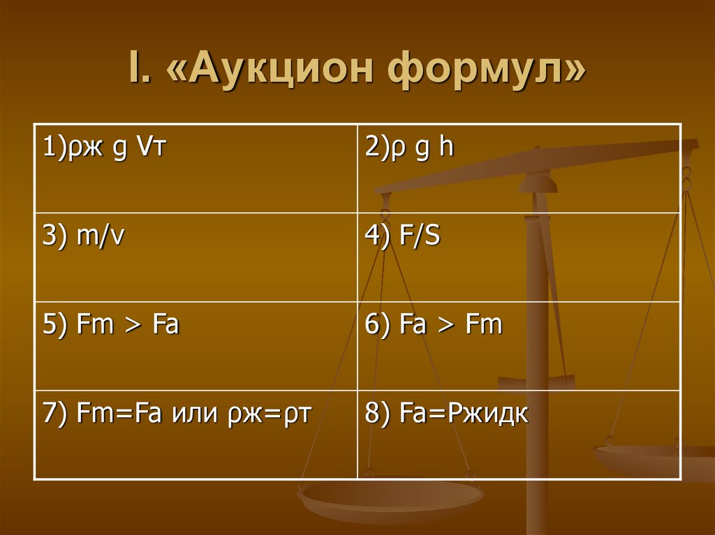 I. «Аукцион формул»