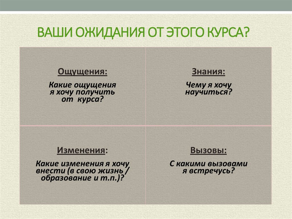 ВАШИ ОЖИДАНИЯ ОТ ЭТОГО КУРСА?