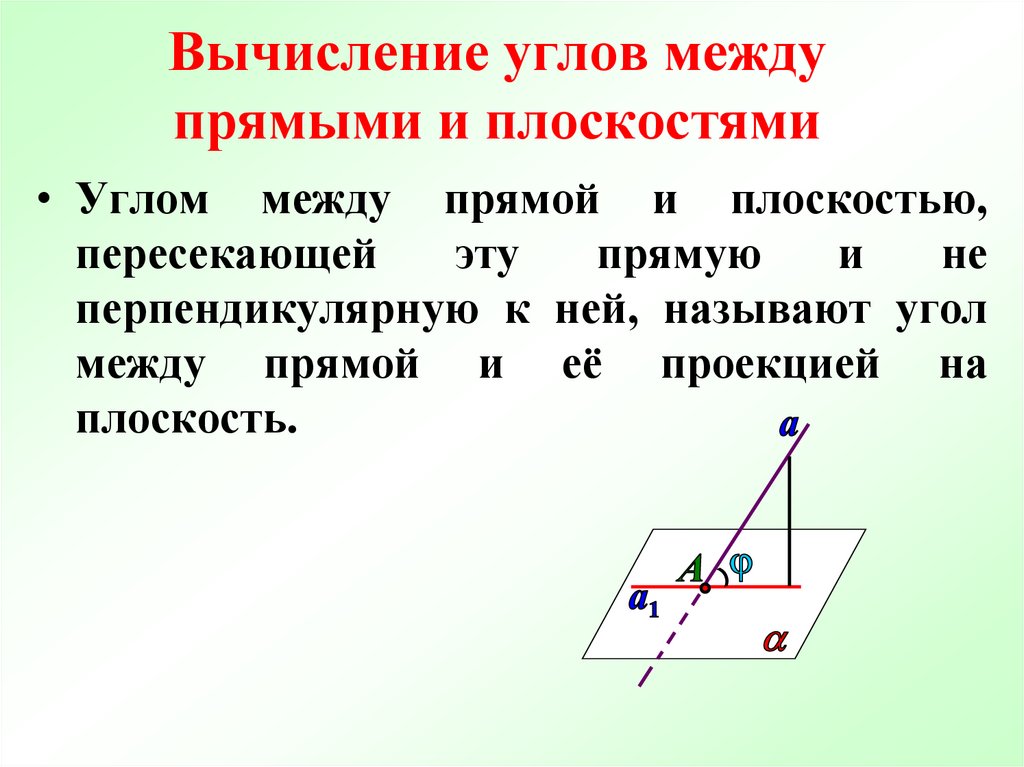 Между прямыми. Формула для вычисления синуса угла между прямой и плоскостью. Синус угла между прямой и плоскостью формула. Синус угла между прямой и плоскостью в пространстве. Угол между прямой и плоскостью в пространстве формула.