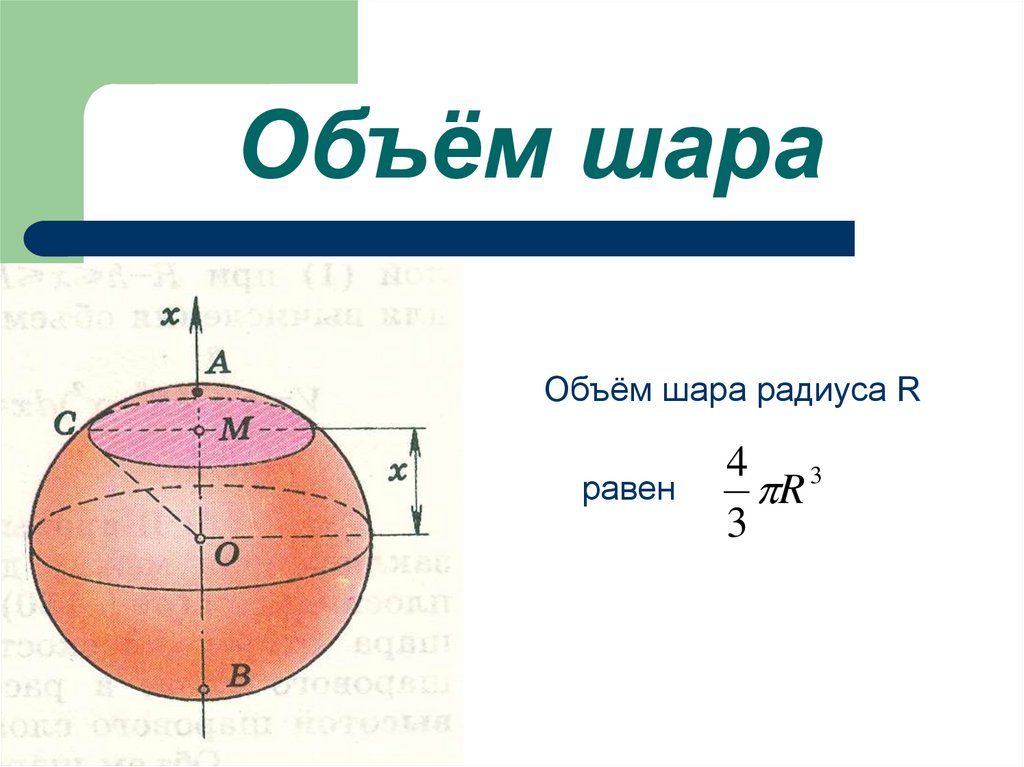 Найти объем шара если радиус 5. Объем шара формула. Формула объем шара шара. Доказательство формулы объема шара. Объём шара формула через радиус.