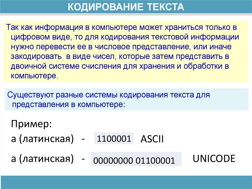 Кодирование выезд на дом ленина 29