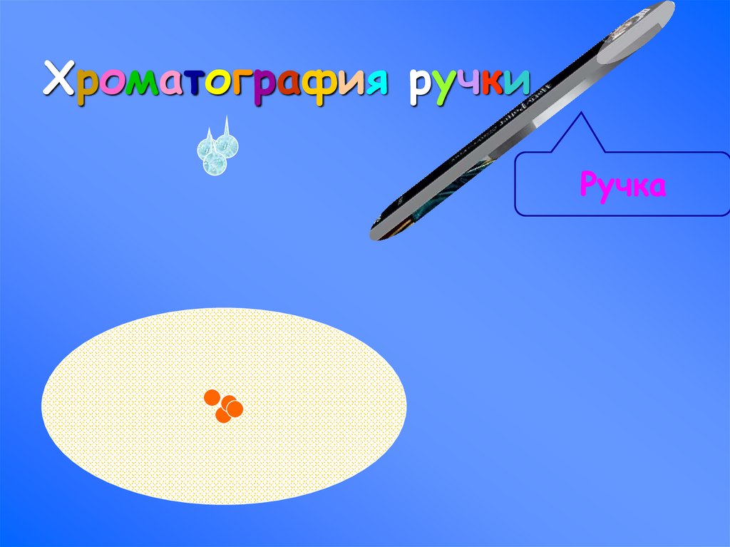 Хроматография ручки