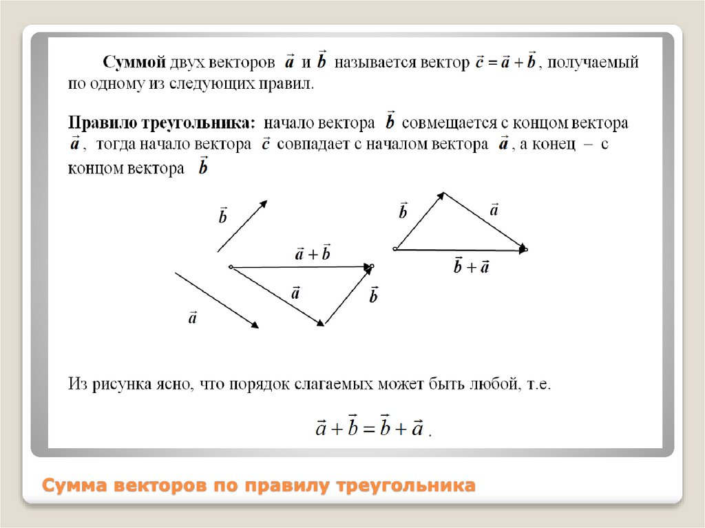Правила нахождения суммы векторов. Правило сложения векторов правило параллелограмма. Сумма векторов формула параллелограмма.