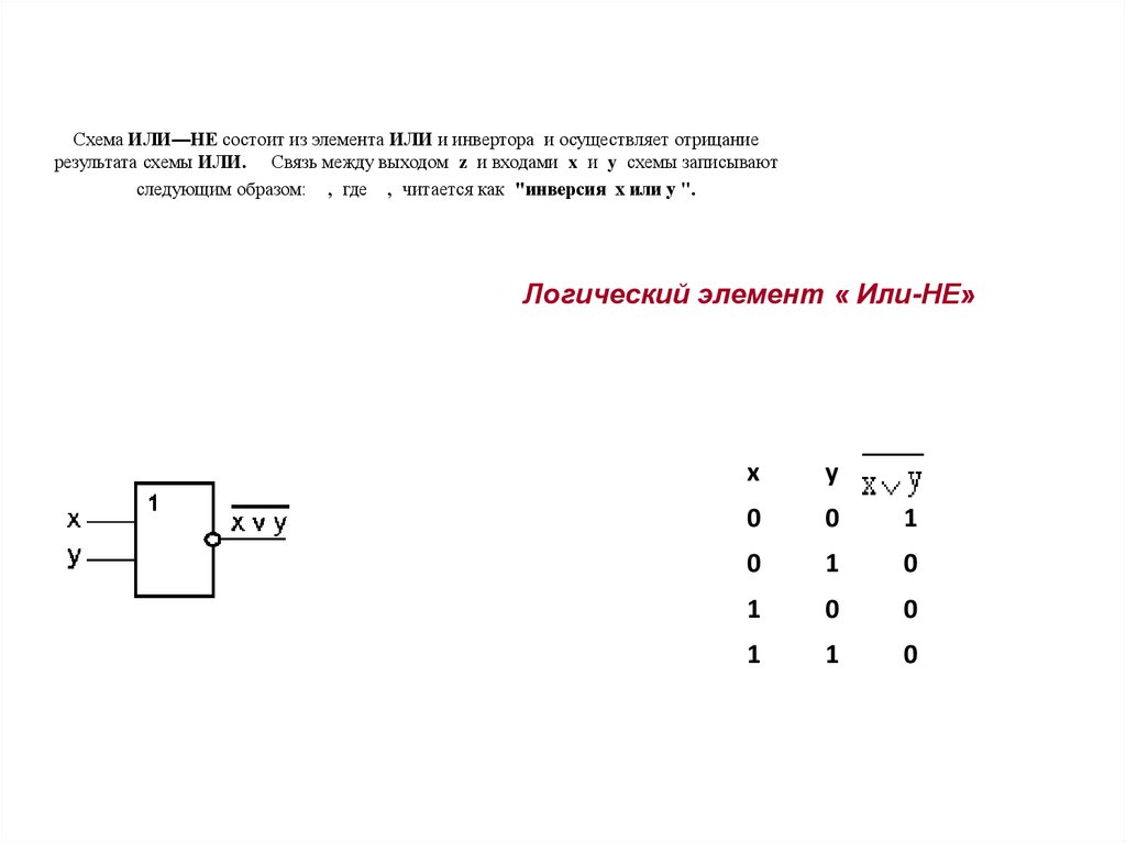 Часть электронной логической схемы которая реализует элементарную логическую функцию