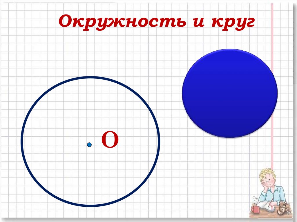 Тема окружность и круг 4 класс. Окружность и круг 5 класс. Рисунок на тему окружность. Круг урок. Окружность круг и его элементы.