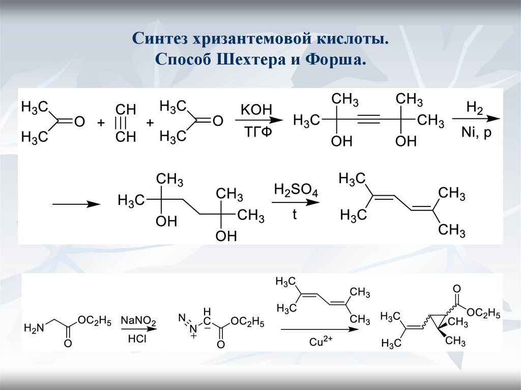 Синтез хризантемовой кислоты. Способ Шехтера и Форша.