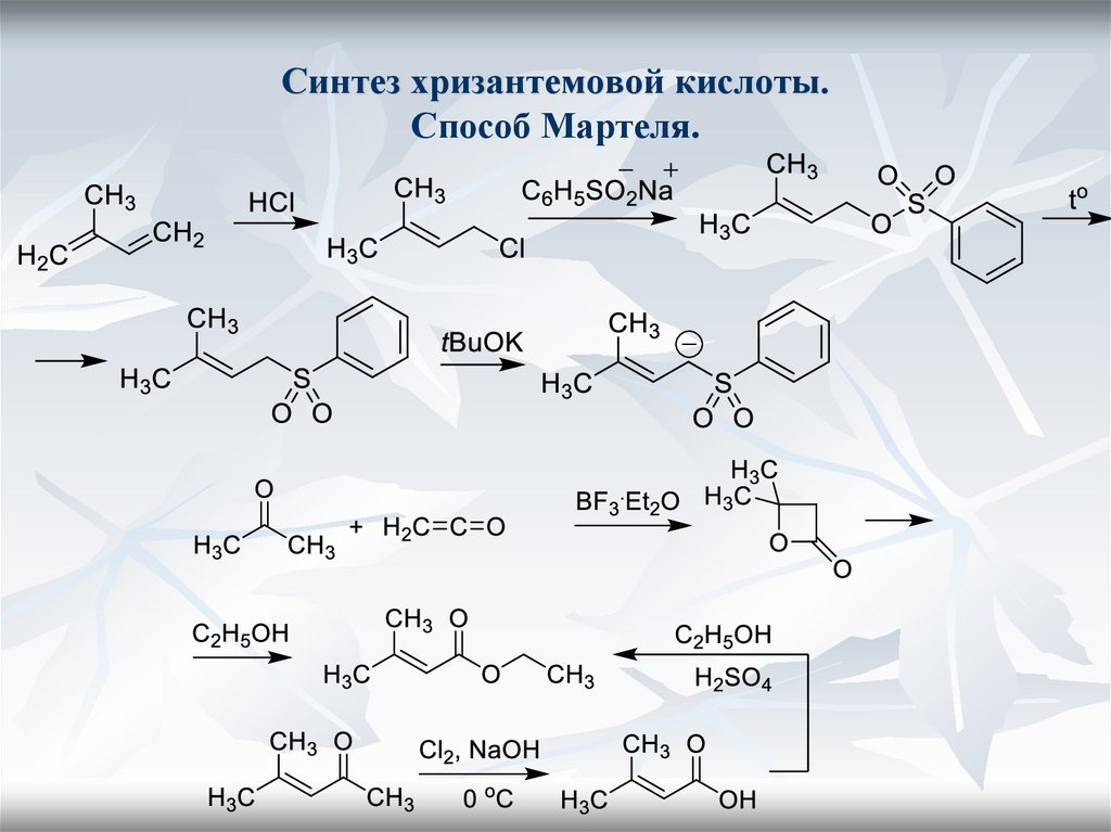 Синтез хризантемовой кислоты. Способ Мартеля.