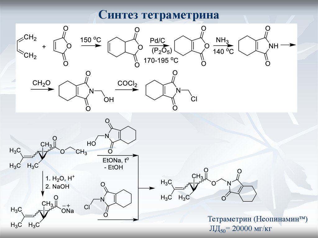 Синтез тетраметрина