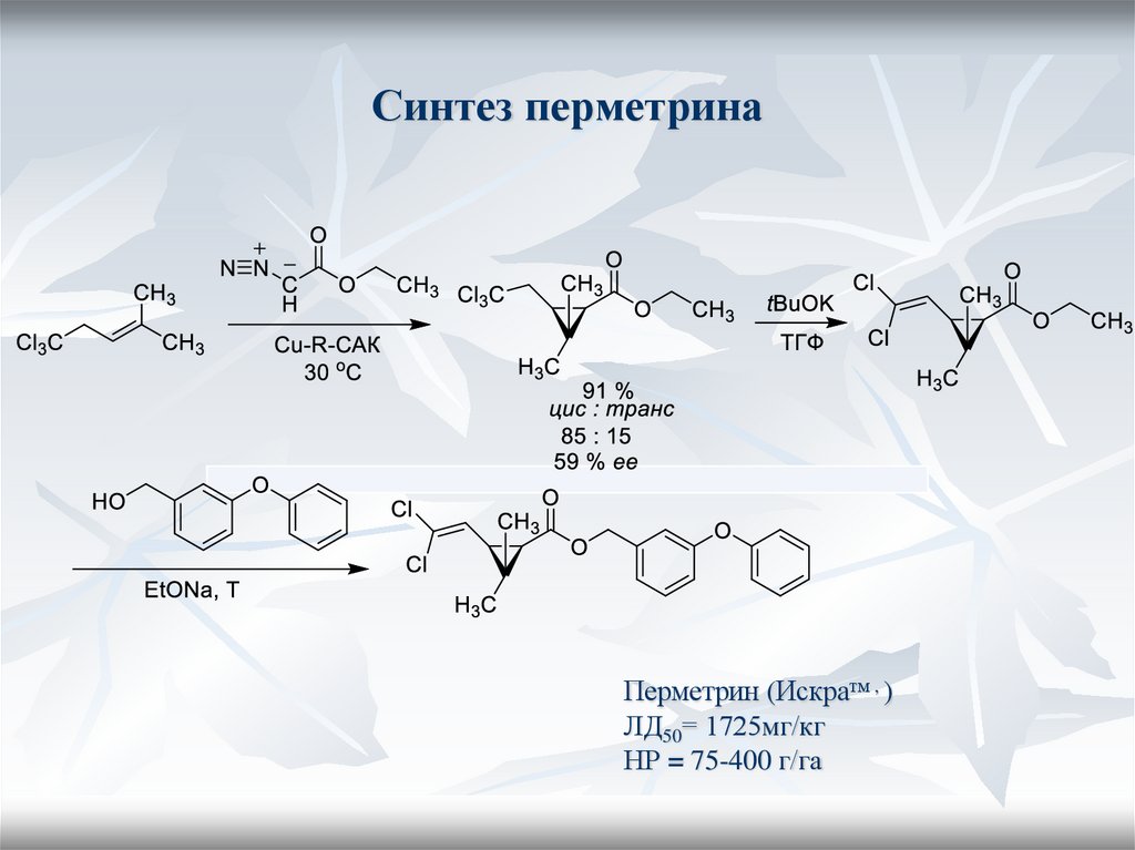 Синтез перметрина
