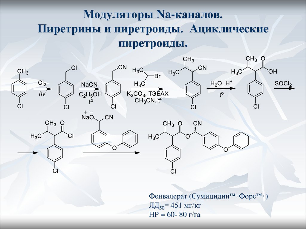 Инсектоакарициды. Модуляторы Na каналов. ДДТ и его аналоги. Пиретрины и ...