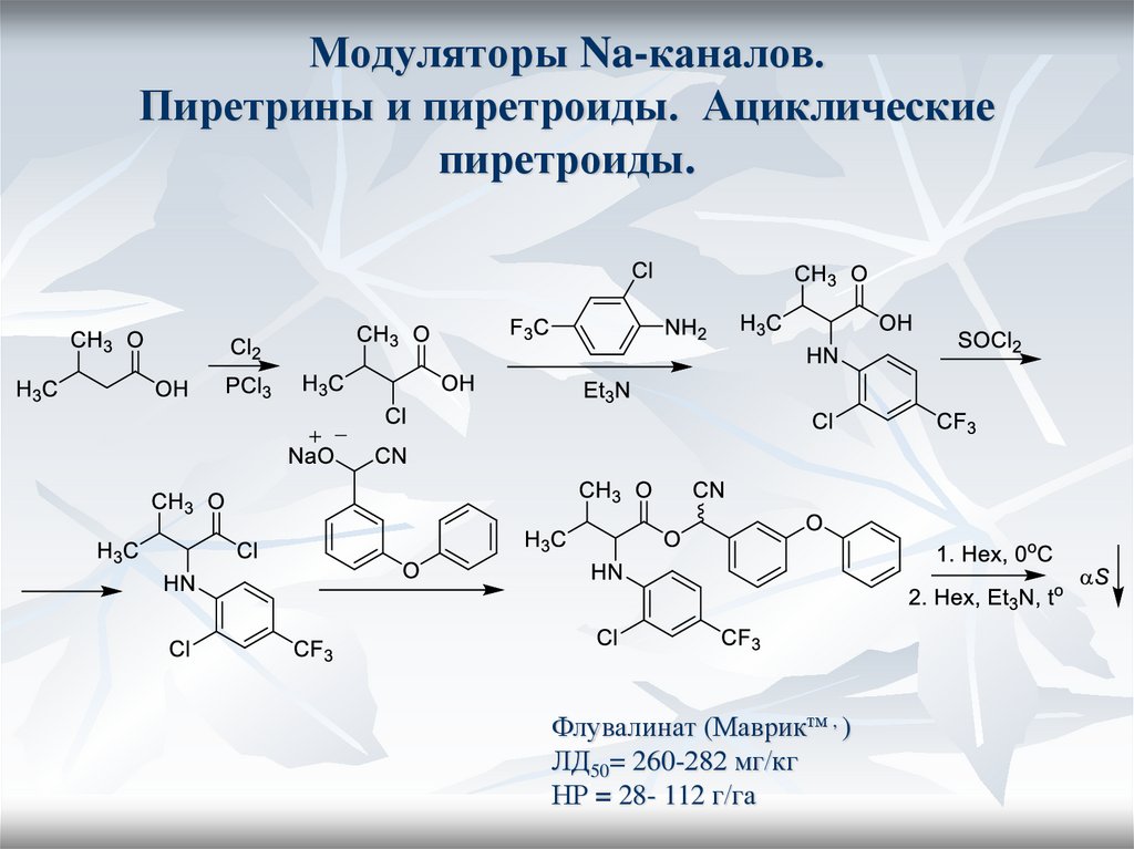 Модуляторы Na-каналов. Пиретрины и пиретроиды. Ациклические пиретроиды.