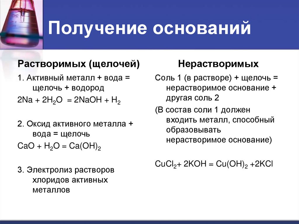 Формула растворимого в воде основания. Как получить основание химия 8 класс. Способы получения оснований с формулами. Способы получения щелочей химия 8 класс. Способы получения оснований (щелочей.